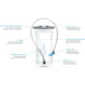 Гидратор HYDRAPAK SHAPE-SHIFT 3.0L A263